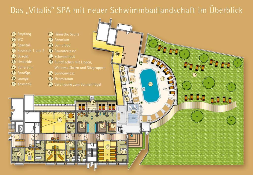 Goebel'S Vital Hotel Bad Sachsa Exterior photo